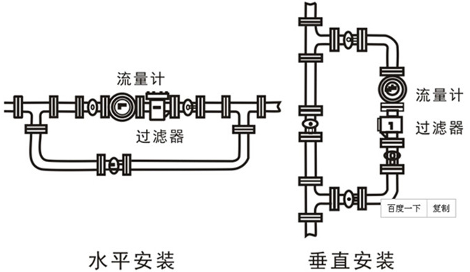 腰輪流量計安裝注意事項(xiàng)